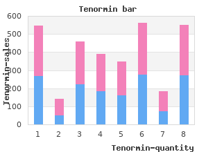 order tenormin 50 mg mastercard