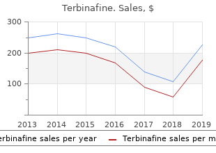 purchase 250 mg terbinafine free shipping