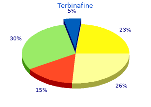 buy terbinafine 250mg without a prescription