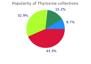 discount thyroxine 50mcg overnight delivery