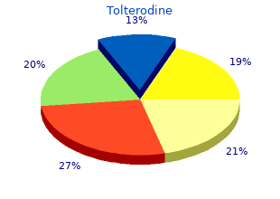 buy discount tolterodine on-line