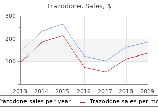 cheapest generic trazodone uk