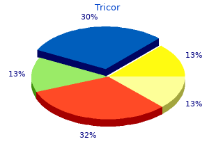 discount tricor 160mg without a prescription