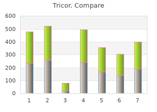 buy 160 mg tricor with visa