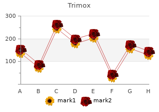 buy trimox 500 mg otc