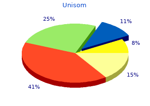 purchase unisom 25mg on line