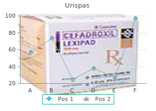 discount urispas