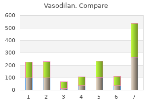 buy generic vasodilan from india