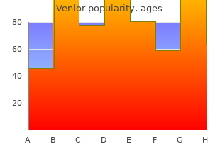 buy venlor cheap