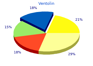 purchase ventolin from india