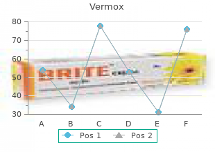 vermox 100 mg otc