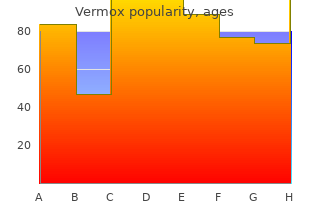 cheap 100mg vermox overnight delivery