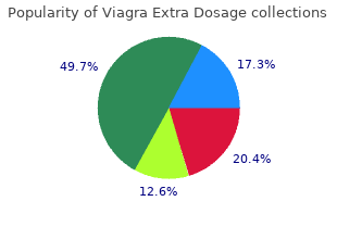 cheap viagra extra dosage 130mg with visa