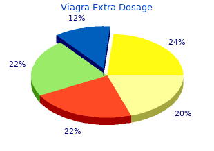 buy generic viagra extra dosage 130mg online