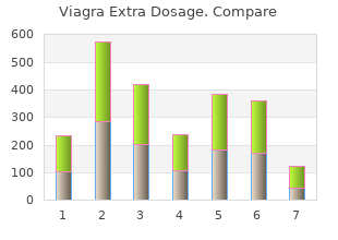 cheap 200mg viagra extra dosage visa