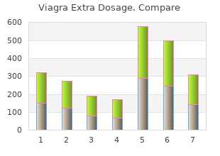 order viagra extra dosage 150mg on-line