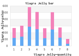 order viagra jelly on line amex