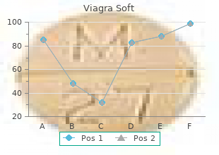 purchase 50mg viagra soft otc