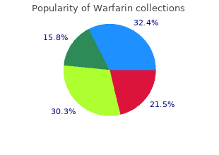 buy 1mg warfarin