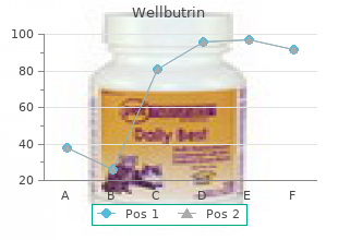 300mg wellbutrin visa