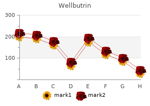 purchase wellbutrin 300mg visa