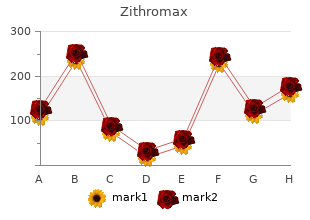 cheap 250mg zithromax amex