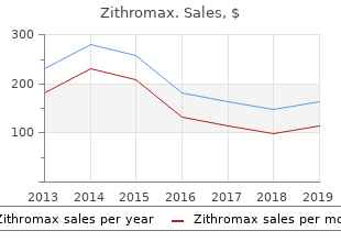 buy 500mg zithromax otc