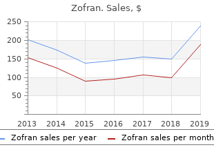 zofran 8 mg low cost