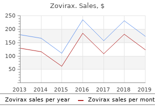 zovirax 200 mg on line