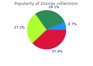 cheap zovirax 200mg with visa