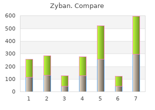 cheap zyban 150mg fast delivery