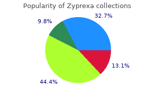 buy zyprexa paypal