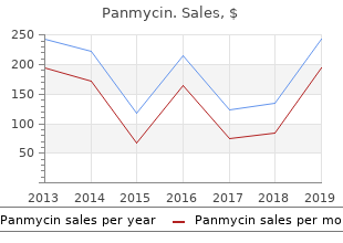 order panmycin online from canada