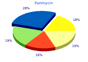 safe panmycin 500 mg