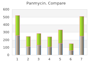 discount 500 mg panmycin fast delivery