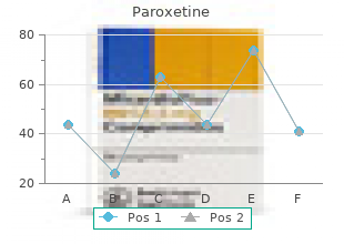 discount paroxetine 40 mg without prescription