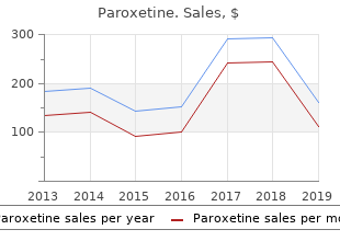 20 mg paroxetine