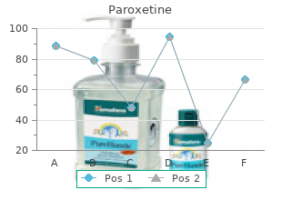 purchase paroxetine 20 mg on line