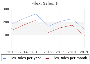 discount 60caps pilex fast delivery