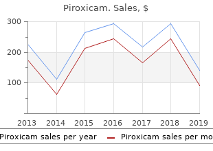 purchase piroxicam with visa