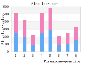 discount piroxicam 20 mg with visa