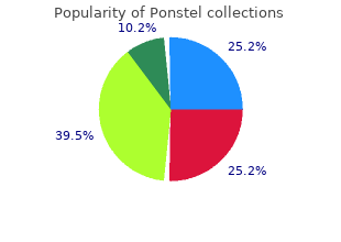 buy discount ponstel 250 mg on-line