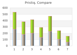 buy generic pristiq 100 mg on line