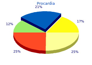 order discount procardia on-line