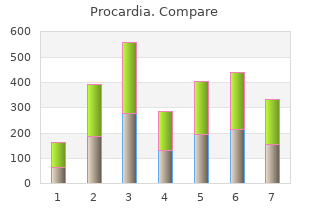 30 mg procardia amex