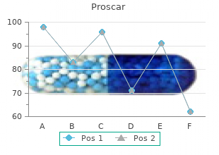 purchase 5 mg proscar otc