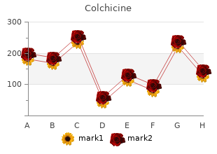 discount colchicine online amex