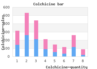 buy colchicine 0.5mg line