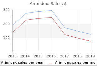 purchase arimidex 1mg with amex