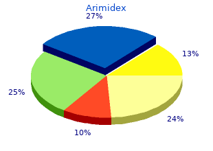 buy arimidex 1 mg fast delivery
